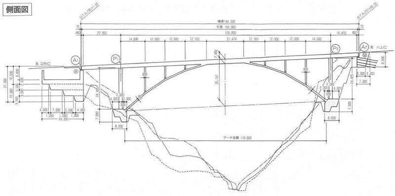 File:MatanogawaElevation.jpg
