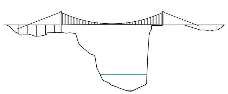 File:Xixi BridgeRedo.jpg