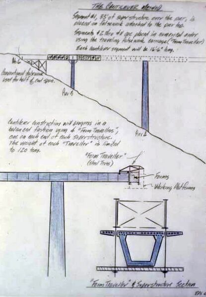 File:PineValleyCrossSection.jpg