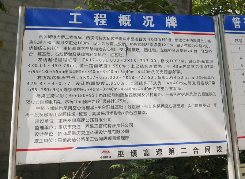 File:Xixihe Bridge WuzhenInfo.JPG