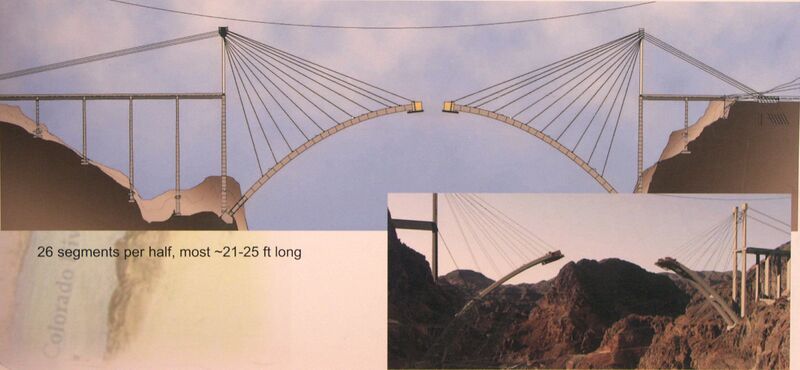 File:21HooverDamBridgeStays.jpg