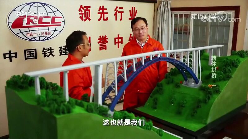 File:XixiRailwayModel.jpg