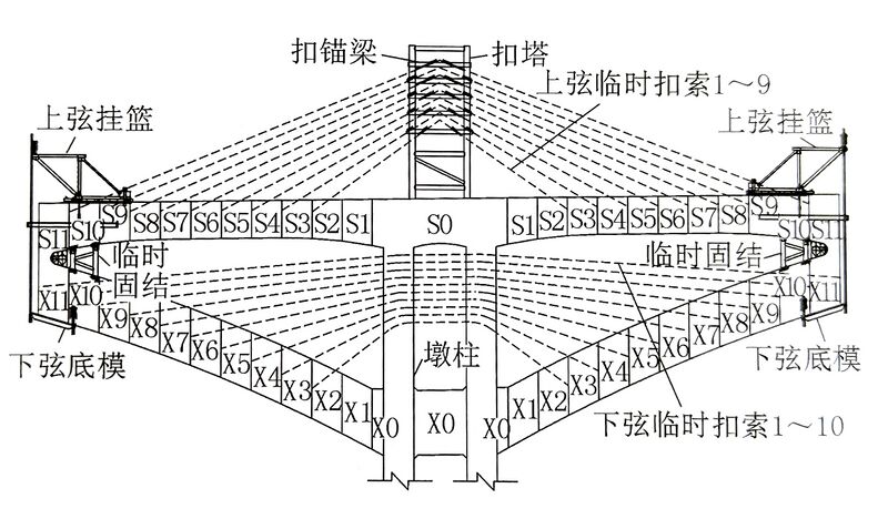 File:YunnanzhuangCenterElevation4.jpg