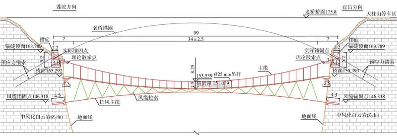 File:Tianzhushan Footbridge Elevation.jpg