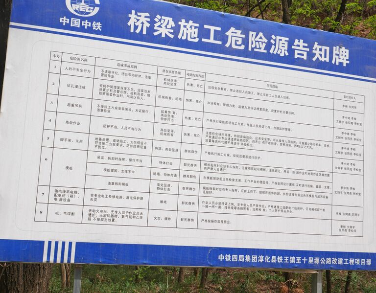 File:Tongshengou Board.JPG
