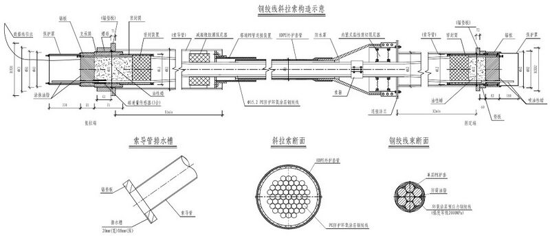 File:ChishuiheJinshaStayDetail.jpg