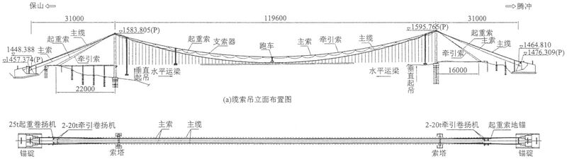 File:LongjiangDeckRaisingDiagram.jpeg