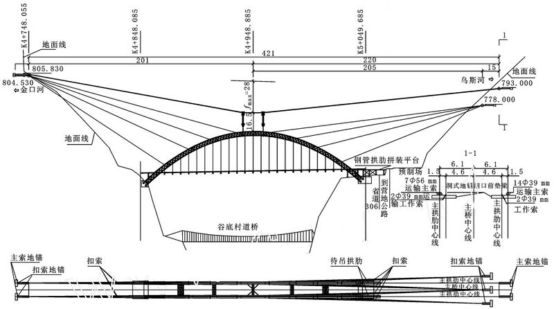 File:ShennongxiElevation.jpg