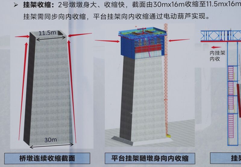 File:XiangjiangRailwayPierDiagram.JPG