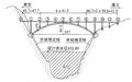 Thumbnail for version as of 08:36, 15 September 2024