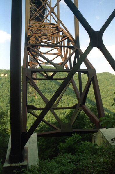 File:20NewRiverGorge.jpg