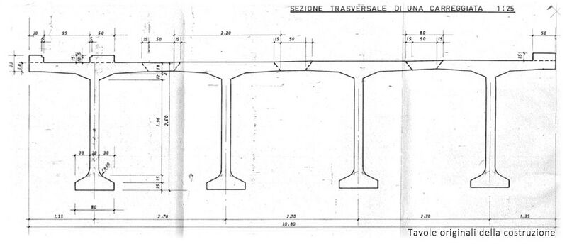 File:ItaliaOldDeck.jpg
