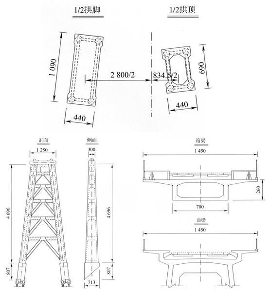 File:LancangjiangRailwayDetails.jpg
