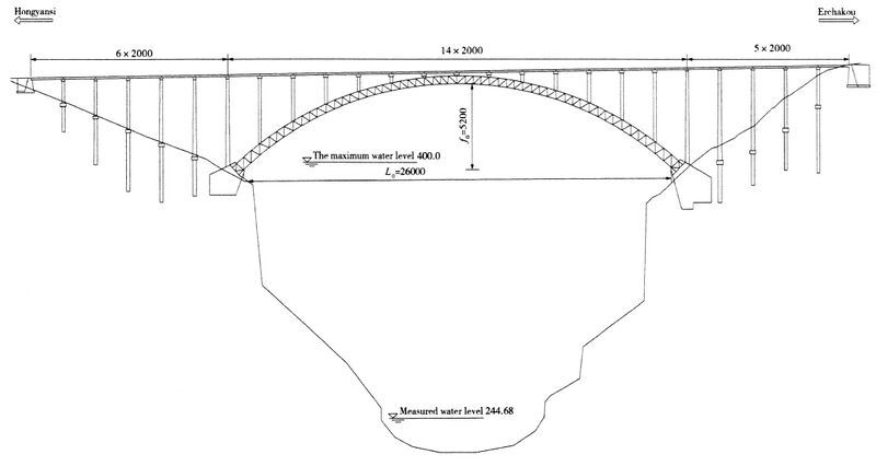 File:JingyangheElevationDrawing.jpg