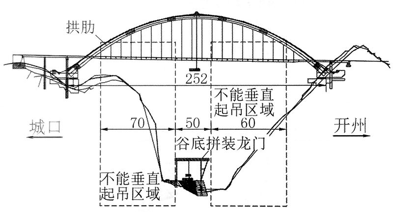 File:LiaoziElevation.jpg