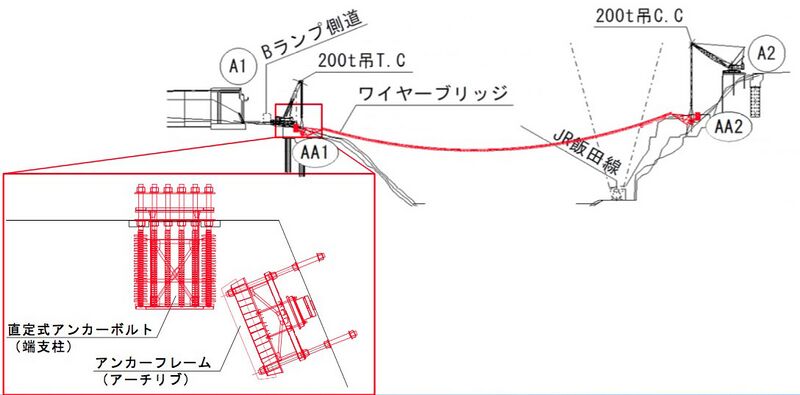 File:TenryukyoElevationNet.jpg