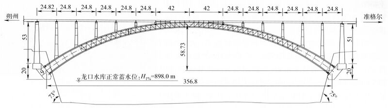 File:ShuojunYellowRailwayElevationArch.jpg