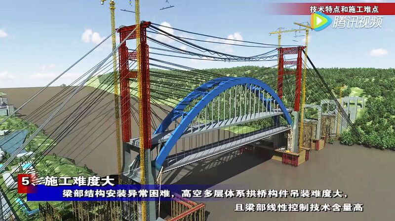 File:JinshajiangRailwayBridgeChengguiHighlines.jpg