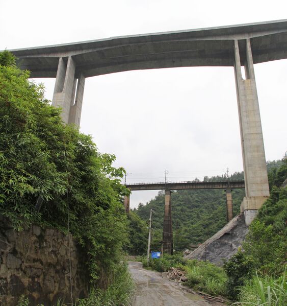 File:GuyangRiver古阳江大桥Yongshun97mtrHnearRailwayPanorama.jpg