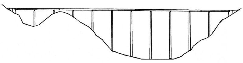 File:GuanjiagouElevClean.jpg