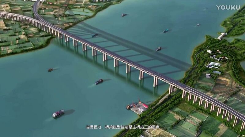 File:HuangheSanmenxiaRailwayAerialRender.jpg