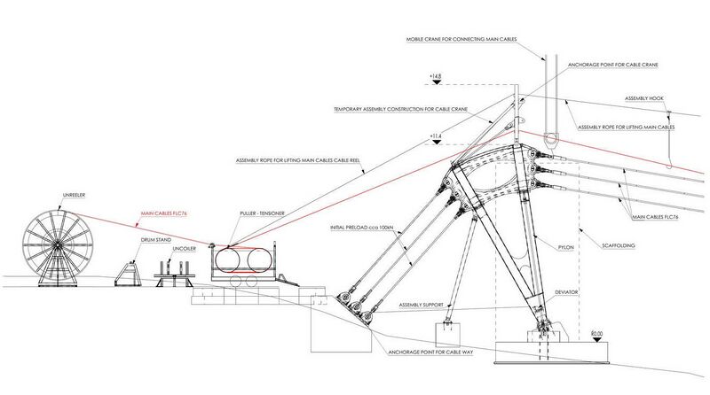 File:Skybridge721-drawings-en-3-3.jpg