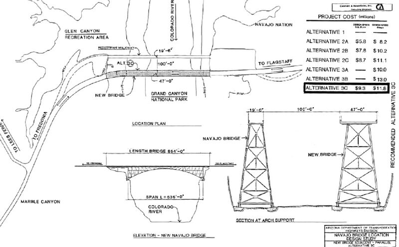 File:NavajoTwoBridgeDistance.jpg