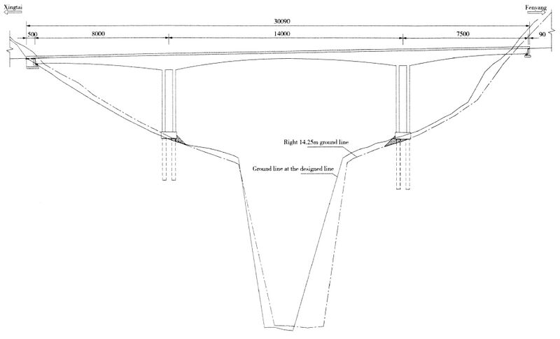 File:HepingxiaElevation.jpg