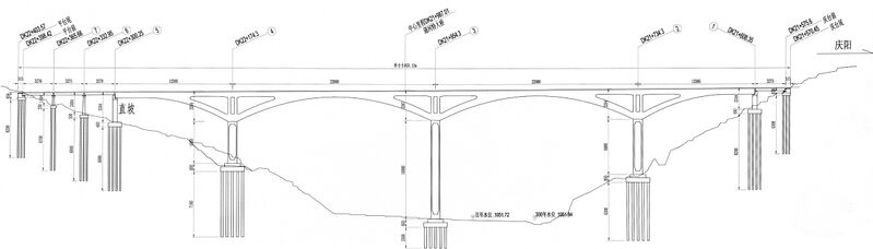 File:PuheRailwayElevationClose.jpg