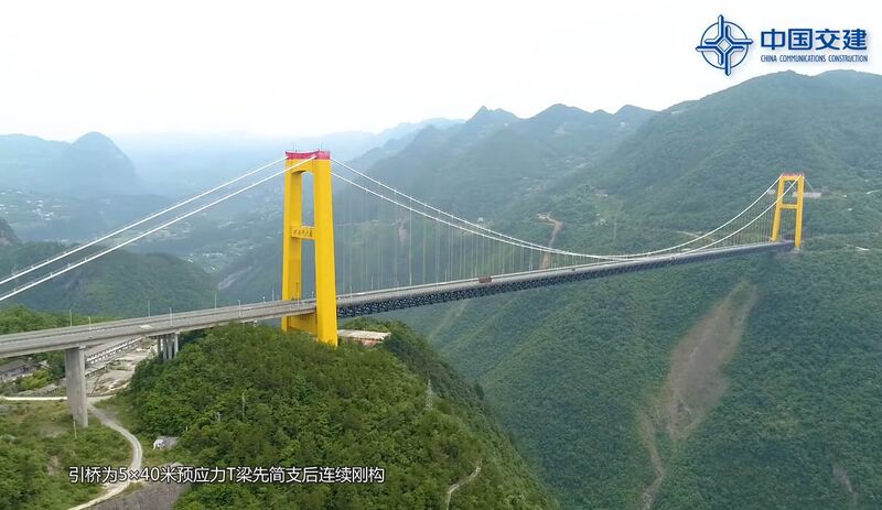 File:SiduheYellowCableTruss.jpg