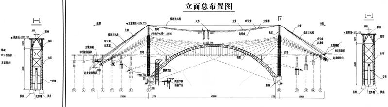 File:YachiRailwayConstElevation.jpg