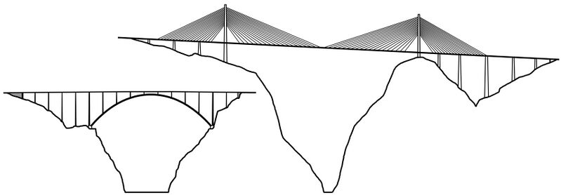 File:BaluarteHooverComparison.jpg