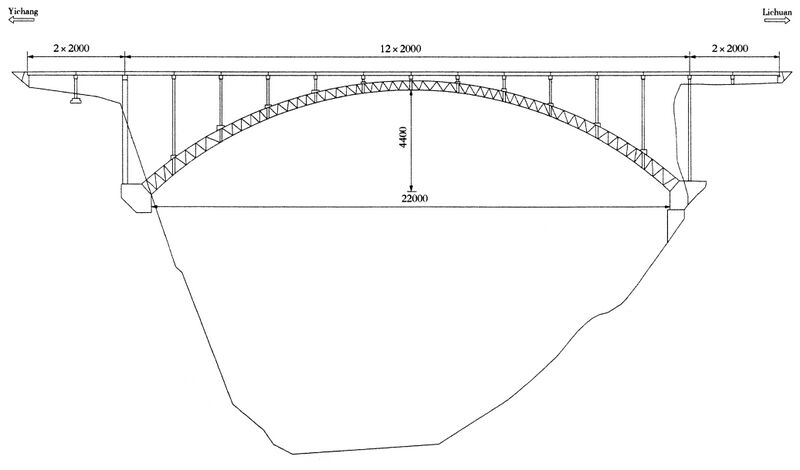 File:NanliduElevationDrawing.jpg