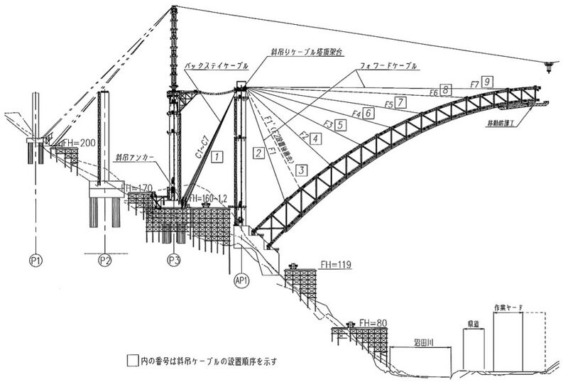 File:HiroshimaConst2.jpg