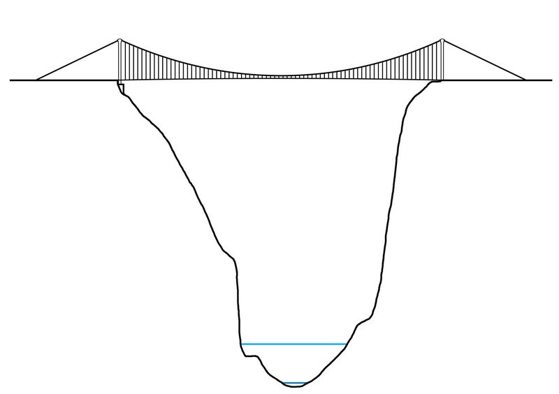 File:BeipanjiangRoadElevWResFinal.jpg