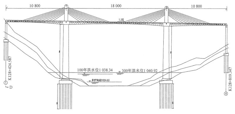 File:NanpanjiangSuomenggaoElevationExtradosed.jpg