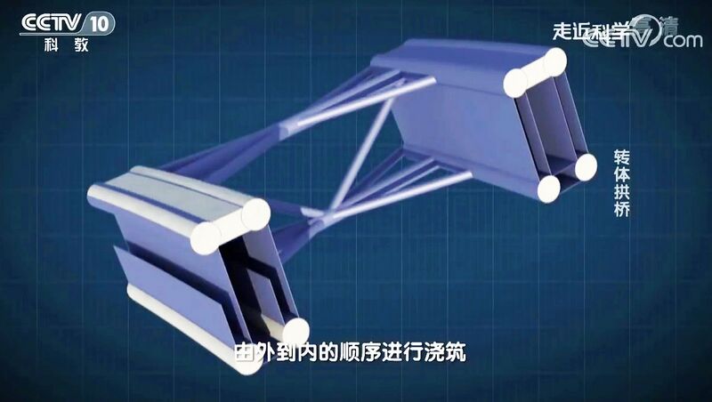 File:XixiRailwayConcreteTubeFills.jpg
