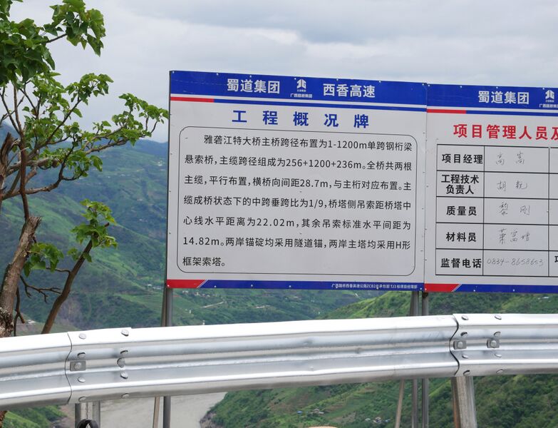 File:YalongLiangshanInfo.JPG