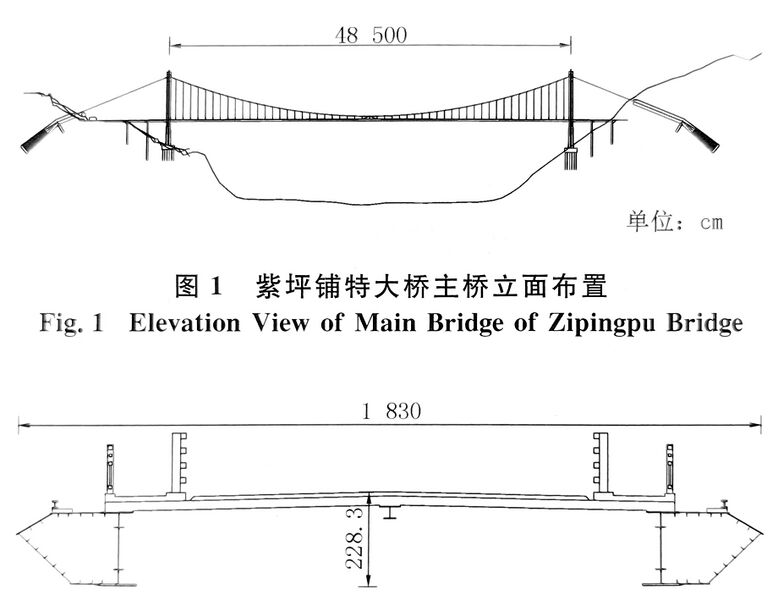 File:ZipingpuElevation.jpg