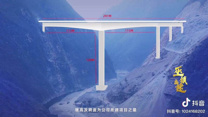 File:Houxihe Elev.jpg