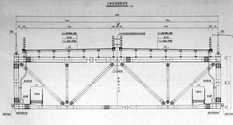 File:TigerLeapingTruss.JPG
