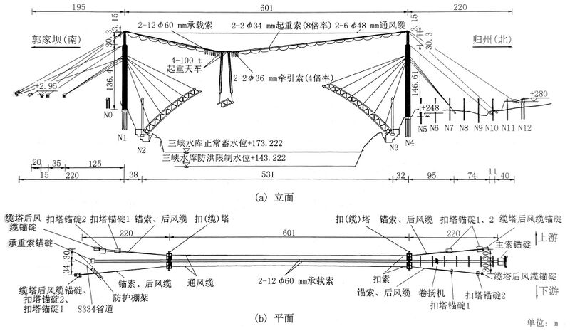 File:ZiguiYangtzeHighline.jpg