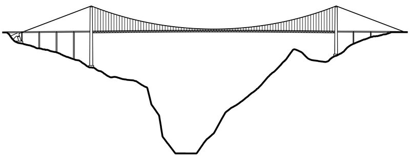 File:BeipanjiangHwyFinal.jpg