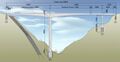 Thumbnail for version as of 07:19, 3 July 2020