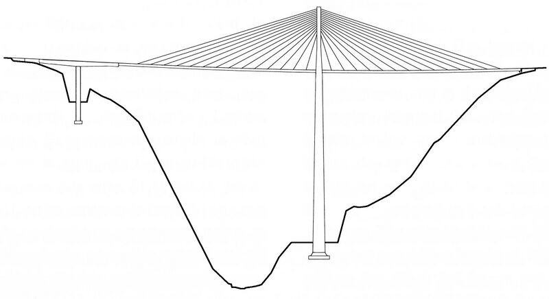 File:ElCarrizoFinalElevation.jpg