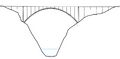 Thumbnail for version as of 04:02, 27 March 2017