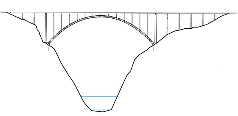 File:MengdongheYongjiElevFinal.jpg