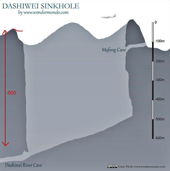 File:Dashiwei copy.jpg