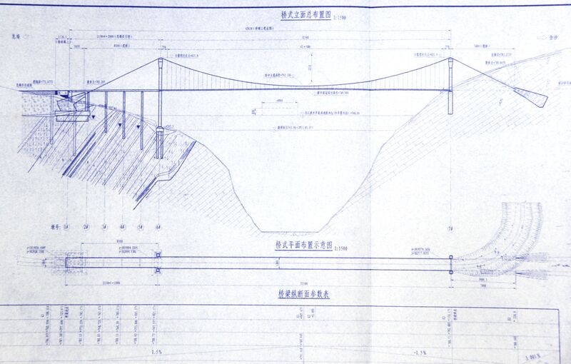 File:WujiangXifengSuspensionElevationCopy.jpg