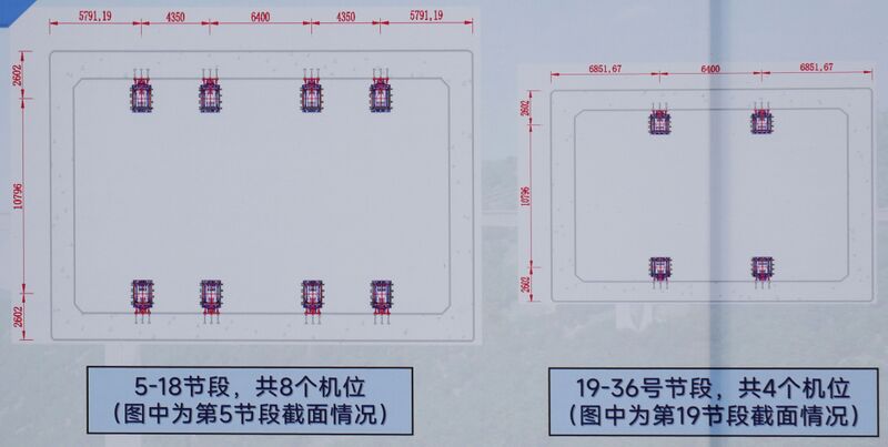 File:XiangjiangRailwayPierDiagram3.JPG